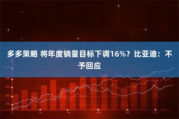 多多策略 将年度销量目标下调16%？比亚迪：不予回应